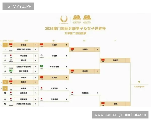 2026年世界杯赛程全解析与关键比赛时间安排指南