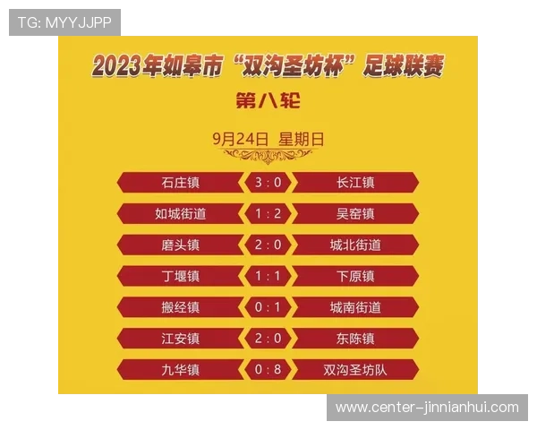 广东超级联赛最新战况揭晓各队积分排名变化分析
