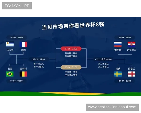 世界杯历届比分深度解析与隐藏趋势数据揭秘 世界杯历届比分深度解析与隐藏趋势数据揭秘
