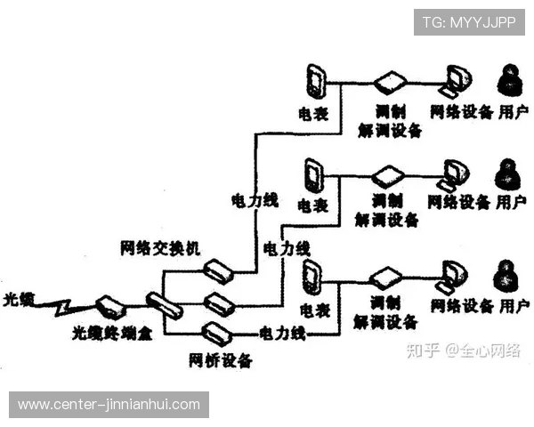 运动表现深度解析与数据驱动下的技术优化研究 运动表现深度解析与数据驱动下的技术优化研究